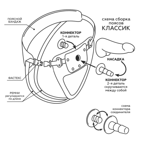 Фаллос-насадка Unicock 7&quot;, Lovetoy