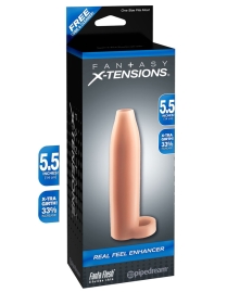 Насадка Real Feel Enhancer