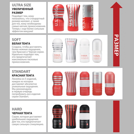 Мастурбатор Tenga Double Hole Cup