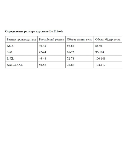 Трусики Le Frivole Easy to love